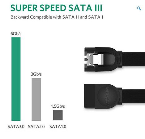 UGREEN SATA 3 Data Cable 0.5m (Black)