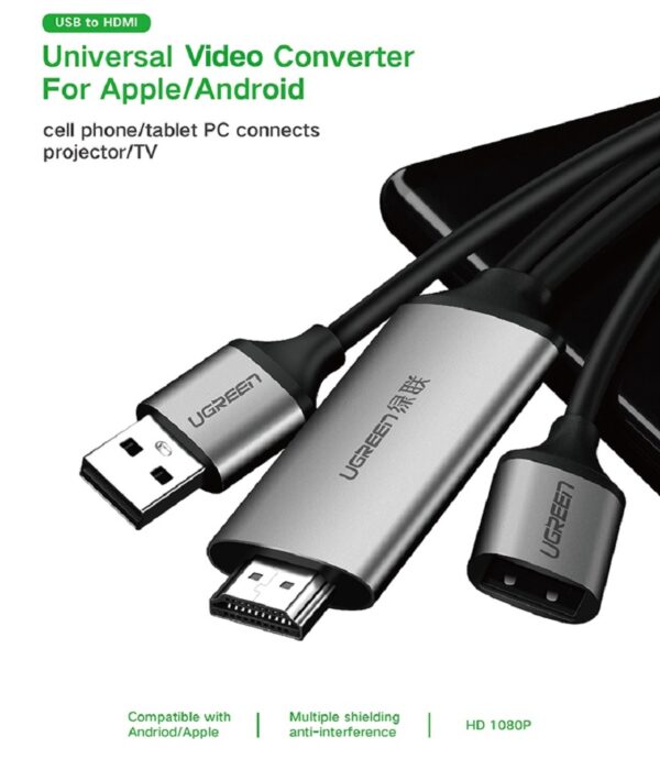 UGREEN USB to HDMI Digital AV Adapter 1.5m (Gray)