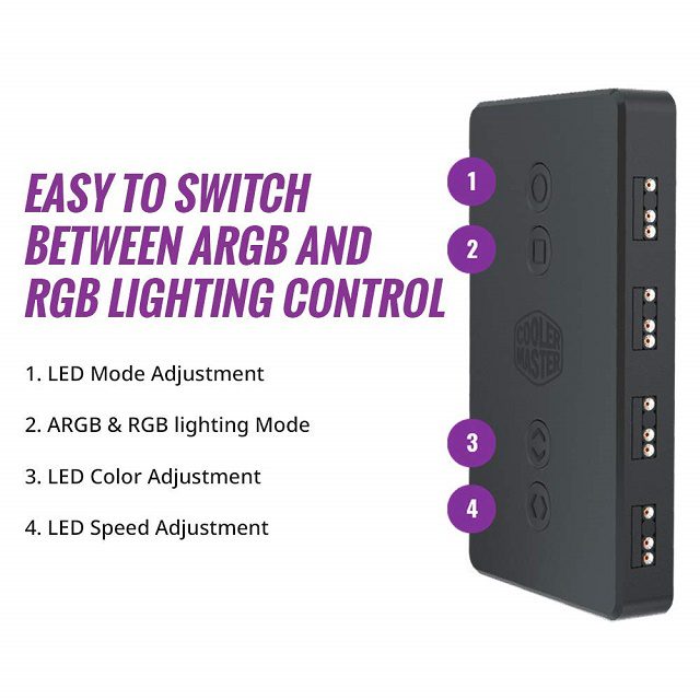Cooler Master ARGB LED Controller